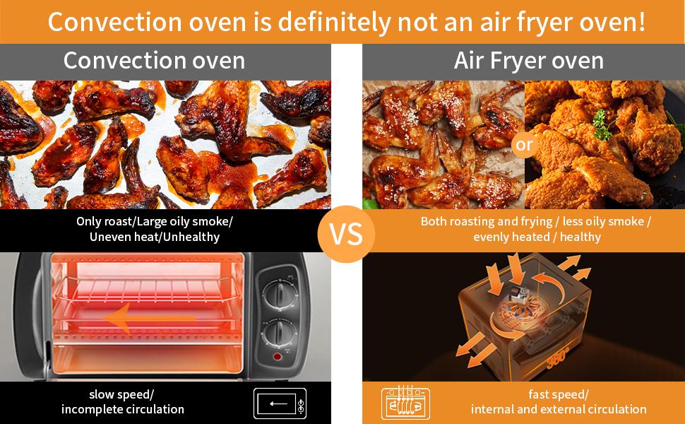 Geek Chef Air Fryer, 6 Slice 26QT/26L Air Fryer Fry Oil-Free, Oven Combo, Air Fryer Oven, Roast, Bake, Broil, Reheat, Convection Countertop Oven