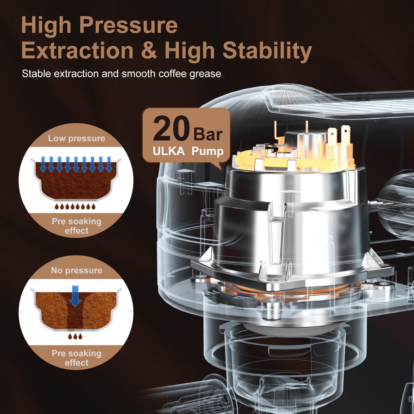 20 Bar Espresso Machine , 1350W，1.4 Ldetachable transparent water tank, Thermo block beating systeme Ban on Amazon