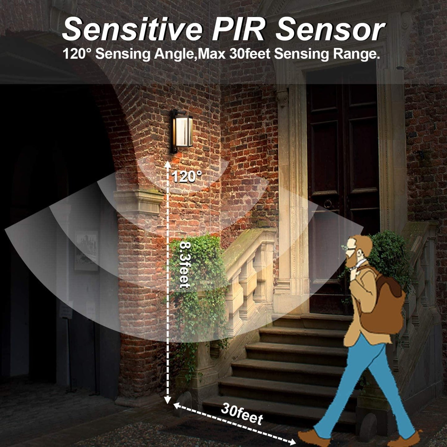 Sensor Outdoor Wall Sconce LED Exterior IP54 ,13W 750Lm 3000K