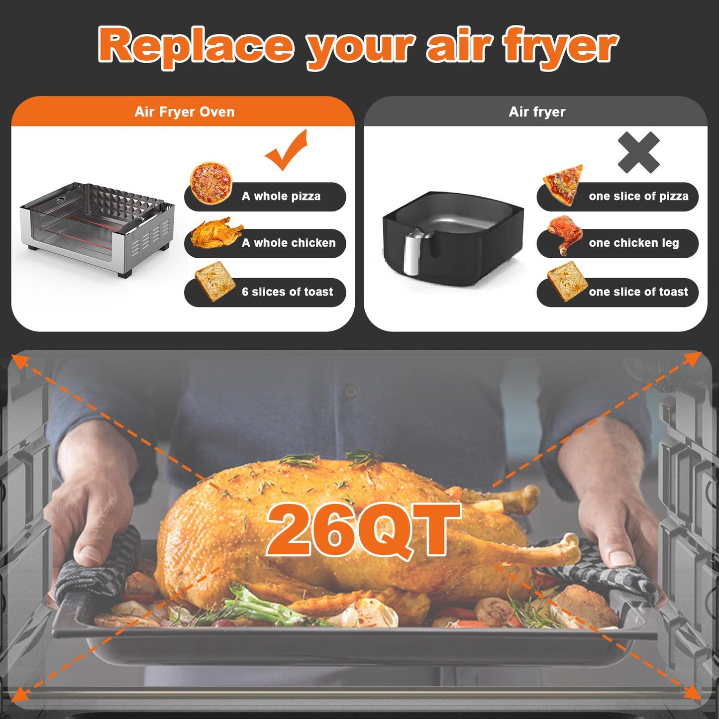 Geek Chef Air Fryer, 6 Slice 26QT/26L Air Fryer Fry Oil-Free, Oven Combo, Air Fryer Oven, Roast, Bake, Broil, Reheat, Convection Countertop Oven